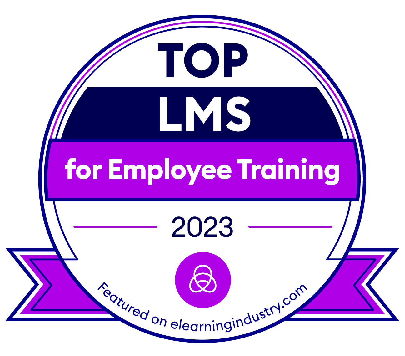 Top LMS for Employee Training 2023