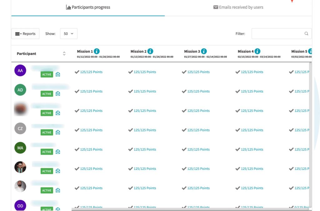 creenshot of Code of Talent’s microlearning helping training overviewers track participants’ progress, one of the best employee onboarding trends for 2025.