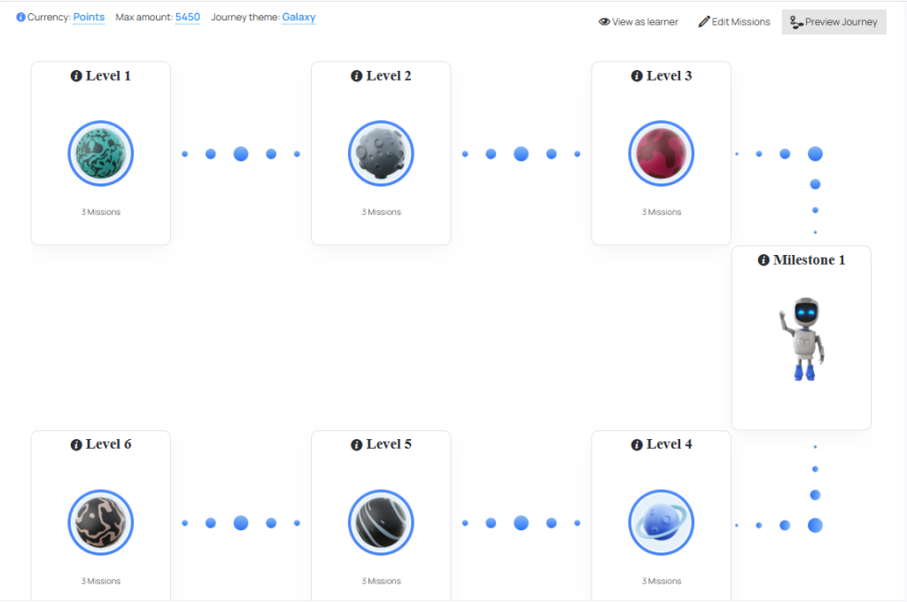 Screenshot of a learning journey roadmap on a microlearning platform. This is part of gamification, one of employee onboarding trends for 2025.