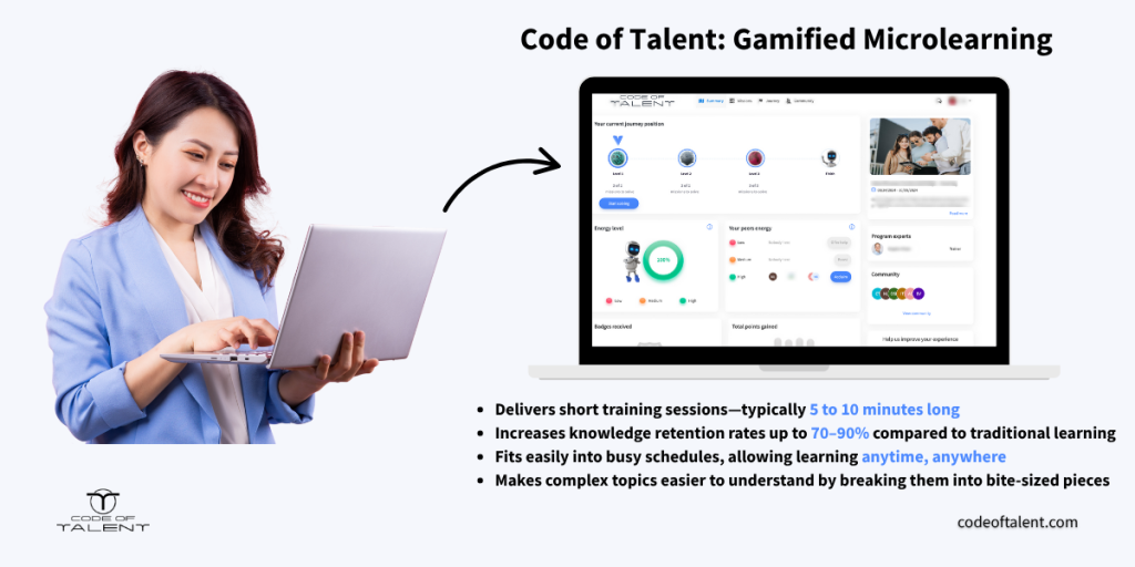 Infographic presenting Code of Talent, a microlearning platform that is perfect to train nonverbal communication in the workplace.