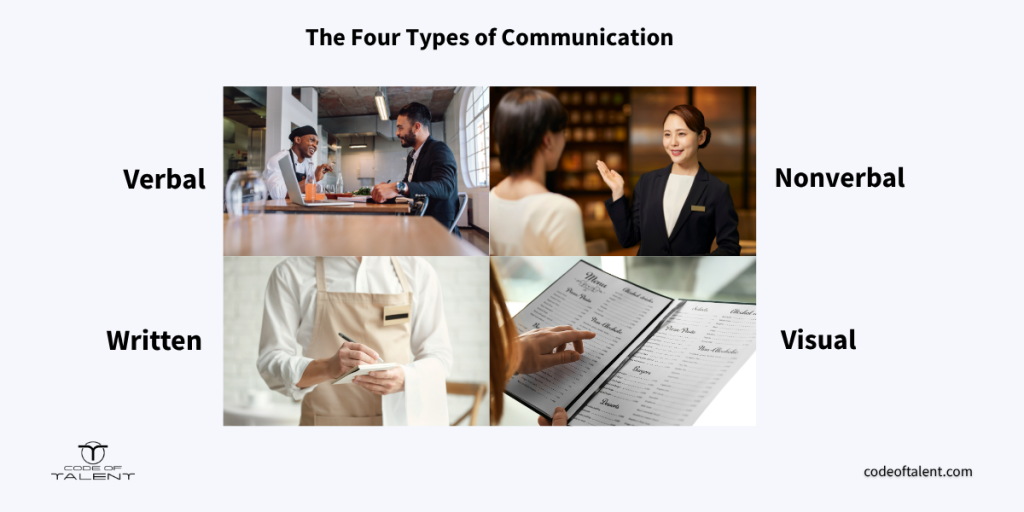 Infographic showing the four types of communication: verbal, nonverbal, written, and visual, which is essential to understand as part of communication skills training for employees.