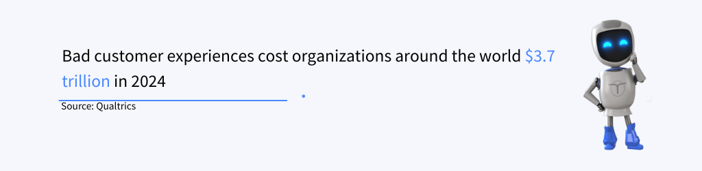 A statistic from Qualtrics saying that bad customer experiences cost organizations around the world a staggering $3.7 trillion in 2024, signifying the importance of training skills needed for customer service..