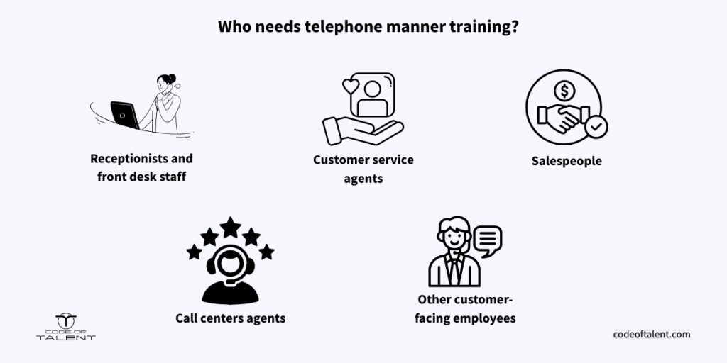 Infographic about who needs telephone manner training