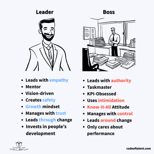 Infographic comparing the leadership skills and qualities that a leader and a boss have.